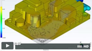 MoldMan Systems™ Moldflow Analysis – Pressure Drop